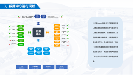 信息化系統運行維護外包服務項目驗收匯報