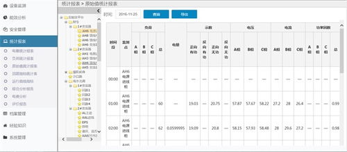 青海電力運(yùn)維系統(tǒng)專家在線服務(wù) 信息系統(tǒng)運(yùn)行維護(hù)的專業(yè)保障